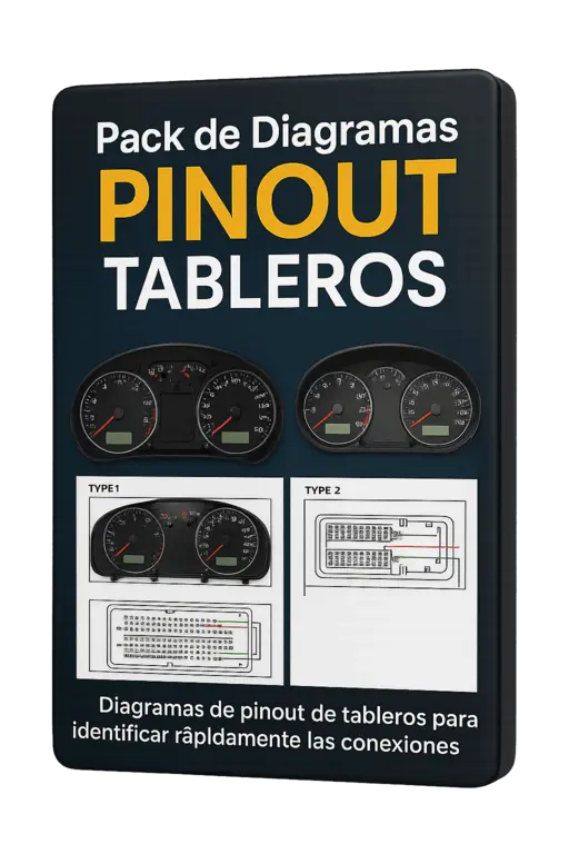 Bono 2 – Diagramas de Tableros